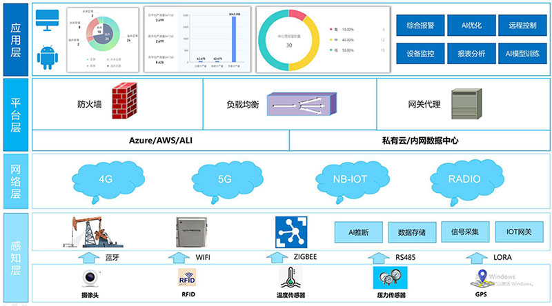 必发7790(中国区)电子集团-线上平台登录入口