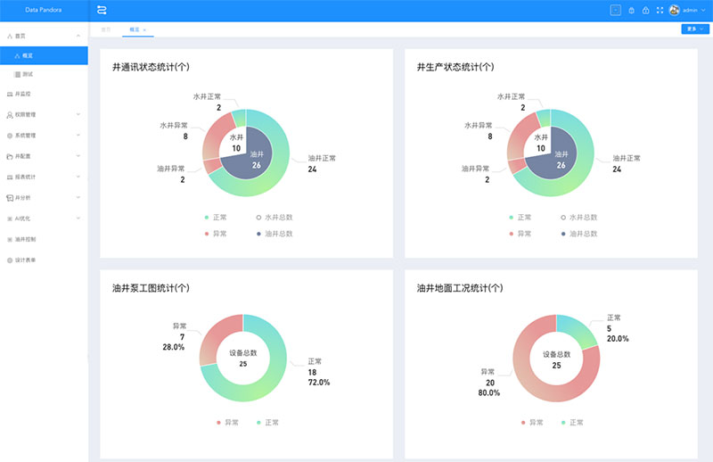 必发7790(中国区)电子集团-线上平台登录入口