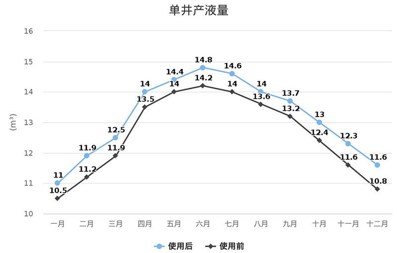 必发7790(中国区)电子集团-线上平台登录入口