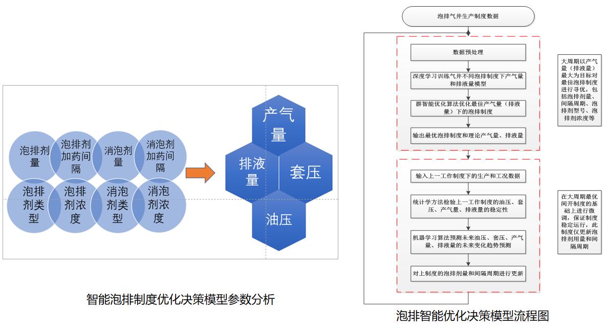 必发7790(中国区)电子集团-线上平台登录入口