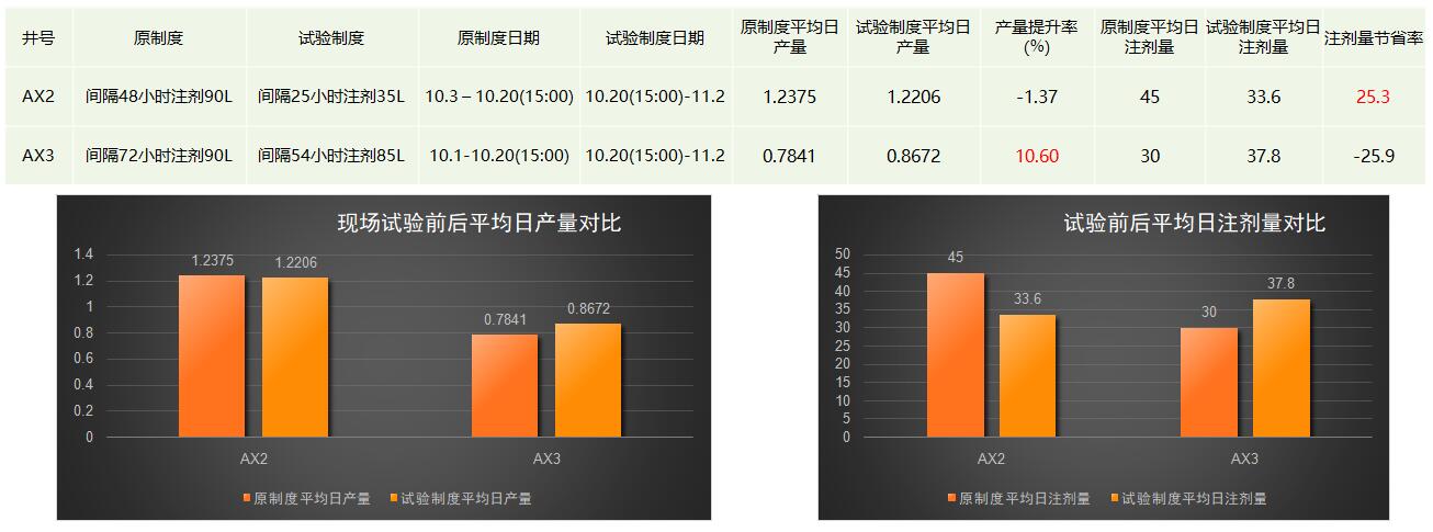 必发7790(中国区)电子集团-线上平台登录入口