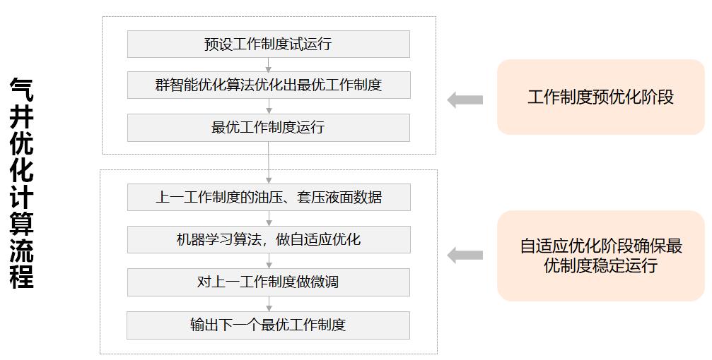 必发7790(中国区)电子集团-线上平台登录入口