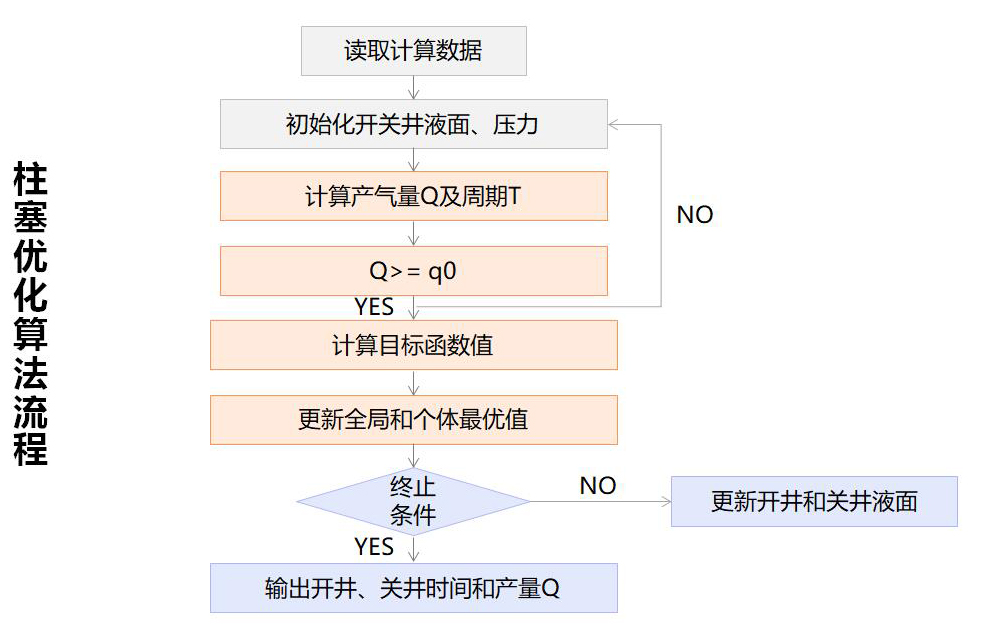 必发7790(中国区)电子集团-线上平台登录入口
