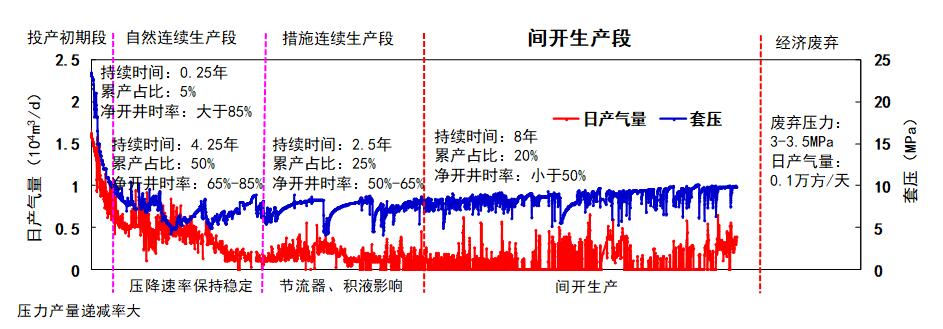 必发7790(中国区)电子集团-线上平台登录入口