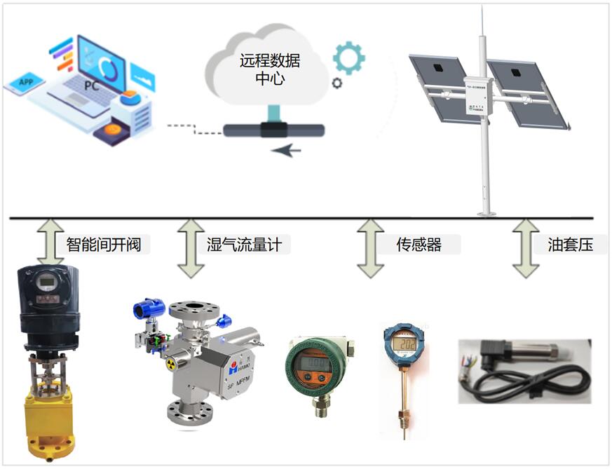 必发7790(中国区)电子集团-线上平台登录入口