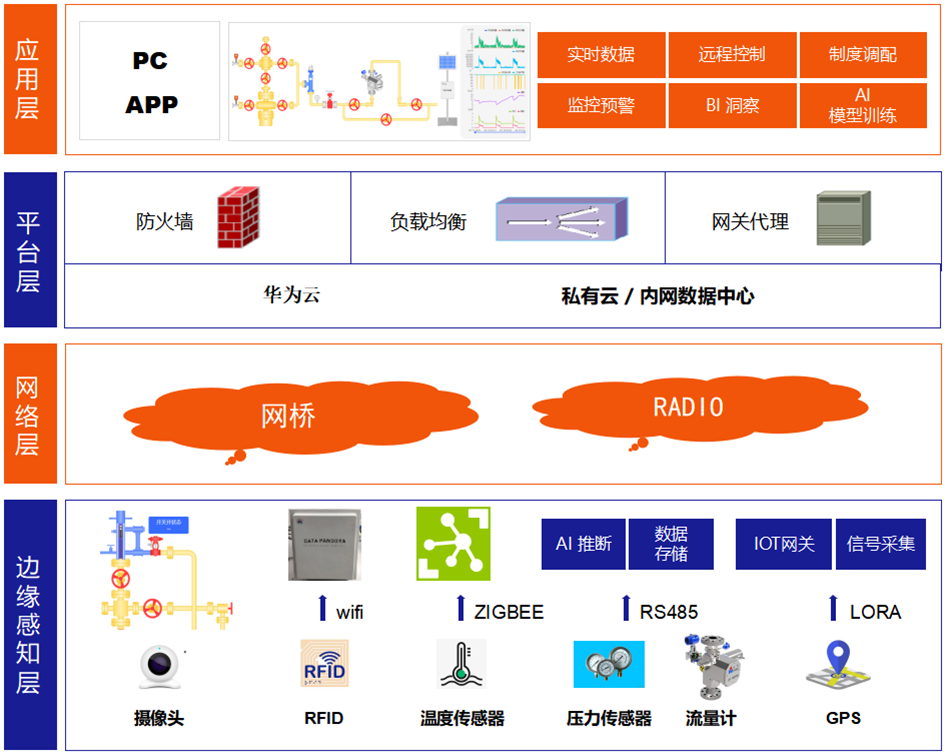 必发7790(中国区)电子集团-线上平台登录入口