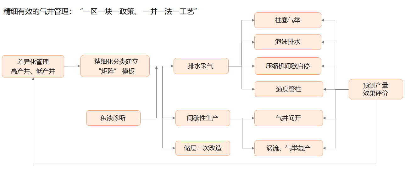 必发7790(中国区)电子集团-线上平台登录入口