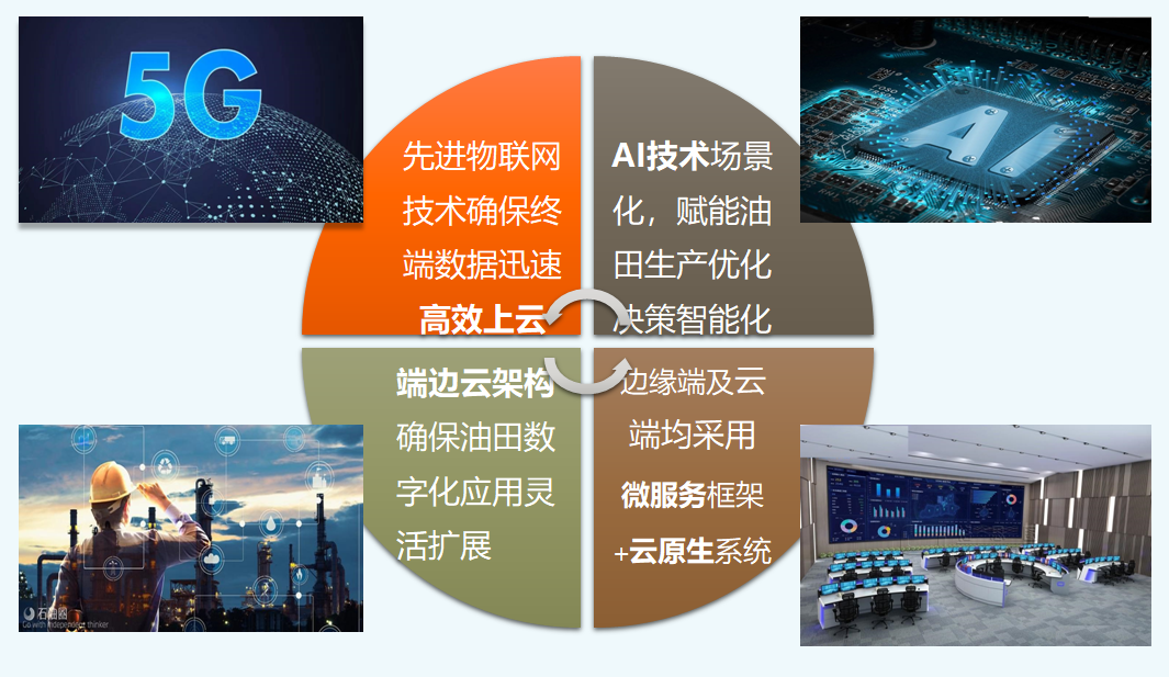 必发7790(中国区)电子集团-线上平台登录入口