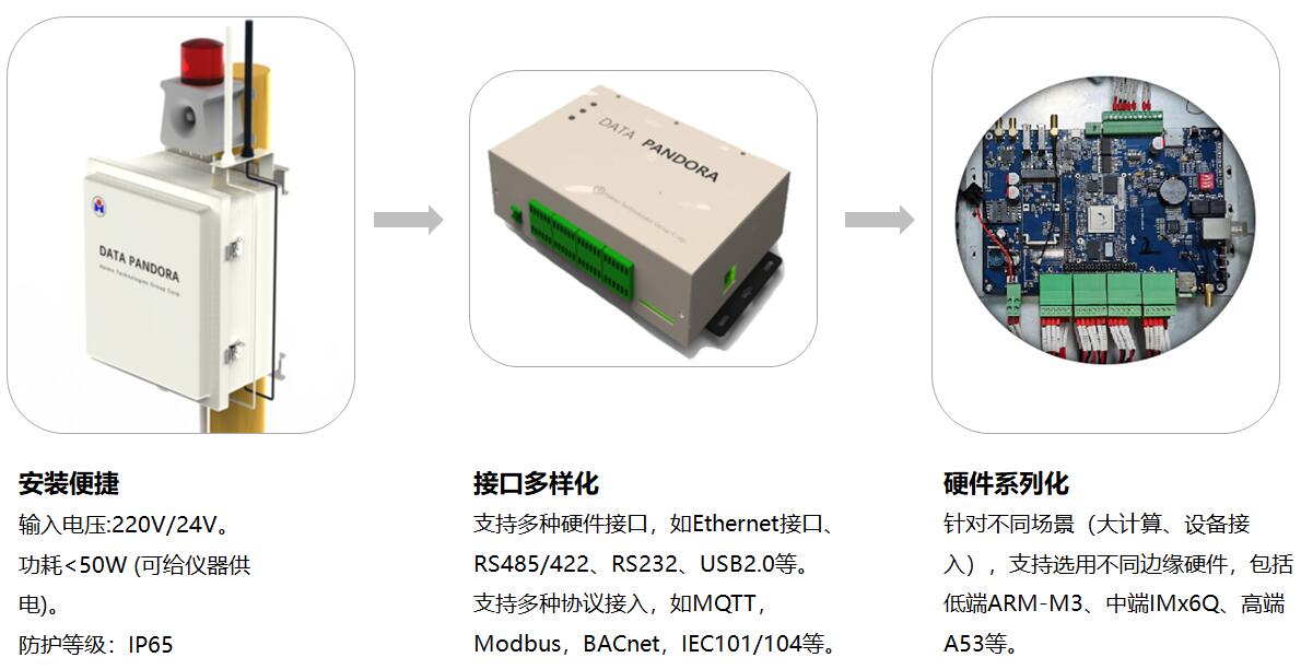 必发7790(中国区)电子集团-线上平台登录入口