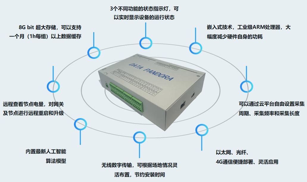 必发7790(中国区)电子集团-线上平台登录入口