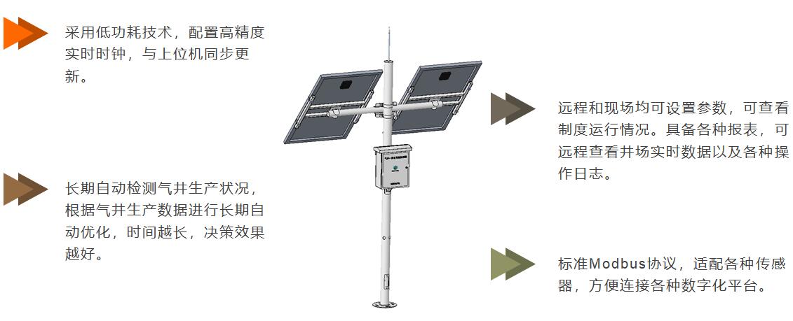 必发7790(中国区)电子集团-线上平台登录入口