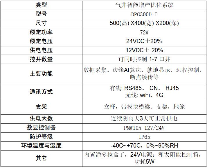 必发7790(中国区)电子集团-线上平台登录入口