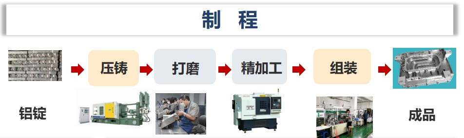 必发7790(中国区)电子集团-线上平台登录入口