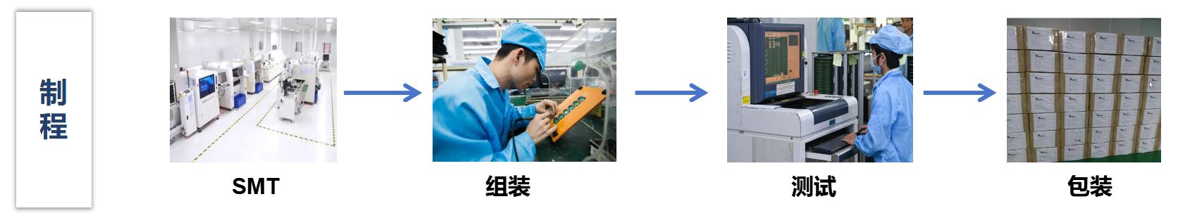必发7790(中国区)电子集团-线上平台登录入口