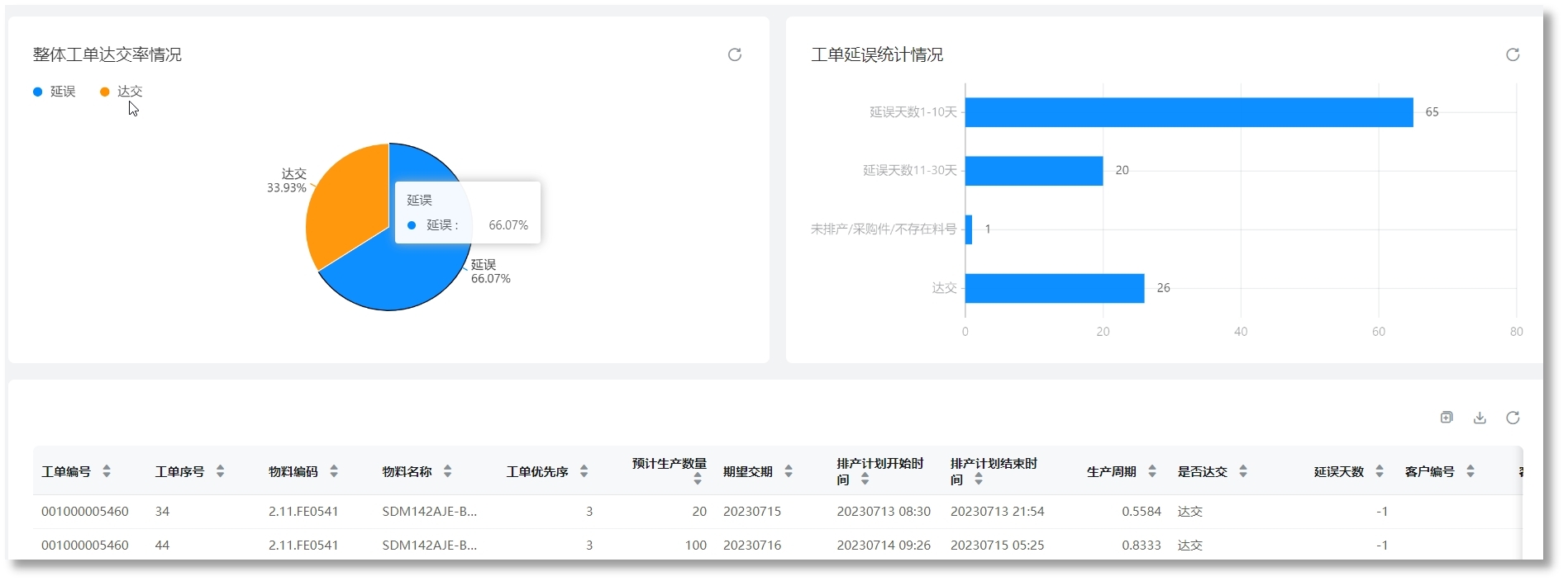 必发7790(中国区)电子集团-线上平台登录入口