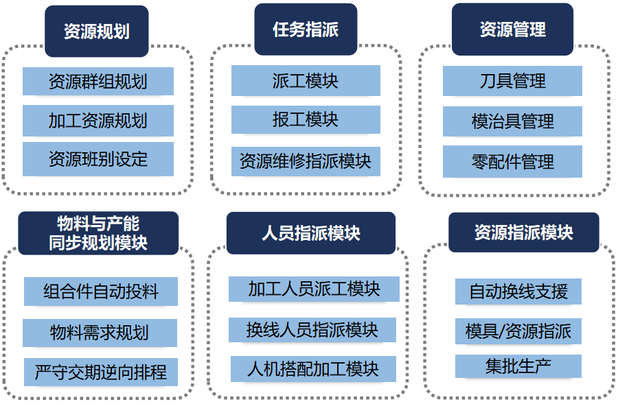 必发7790(中国区)电子集团-线上平台登录入口