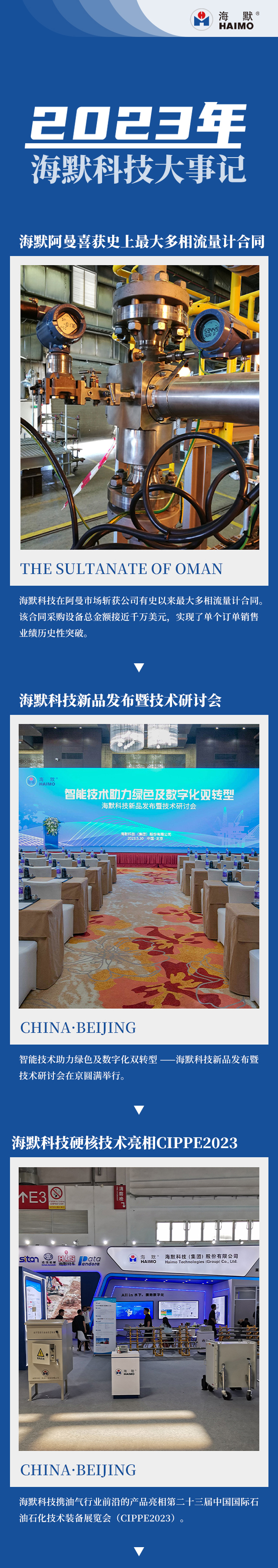 必发7790(中国区)电子集团-线上平台登录入口