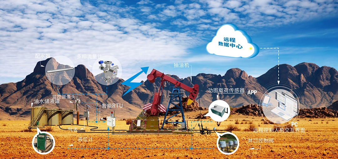 必发7790(中国区)电子集团-线上平台登录入口